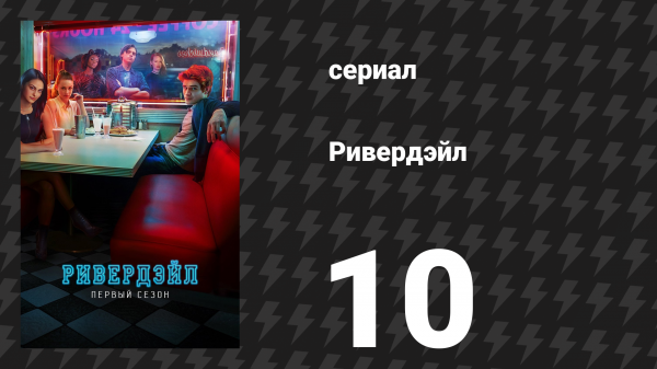 Ривердейл 1 сезон 10 серия «Глава десятая: Потерянные выходные» (сериал, 2017)