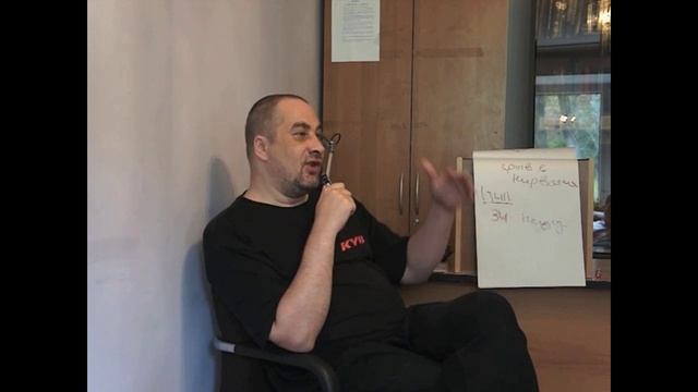 Уровни сознания в современном мире, психологический портрет смотреть онлайн