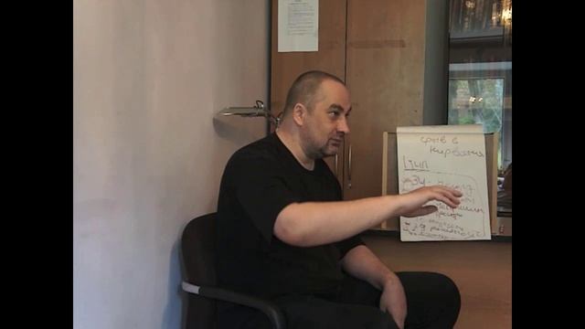 Психологический уровень СОВРЕМЕННОГО ОБЩЕСТВА смотреть онлайн