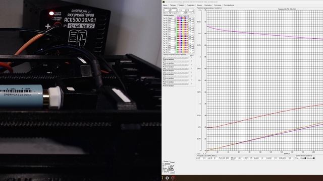 Eve 20P Разряд 10 А