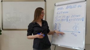 Фондовое страхование жизни с компанией MEDLIFE. План APOLLO SUPREME. Елена Яковенко