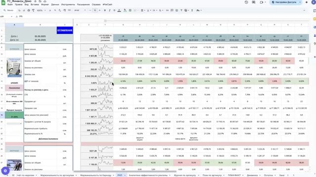 Видео-обзор оцифровки FatCash смотреть онлайн