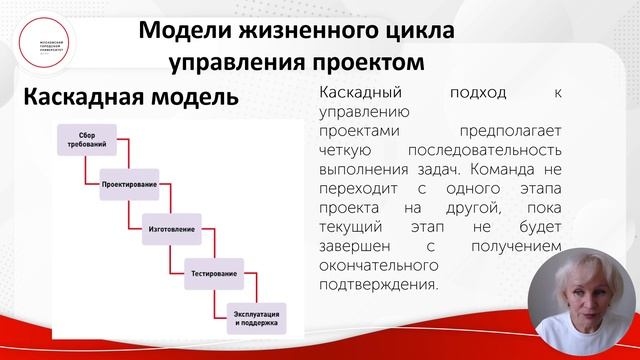 Основы управления проектом