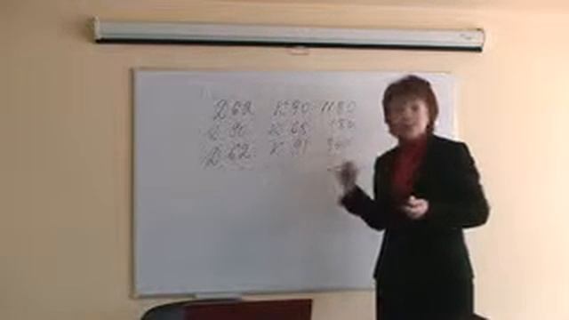 Семинары для бухгалтеров - 12.03.2009 - Часть 15