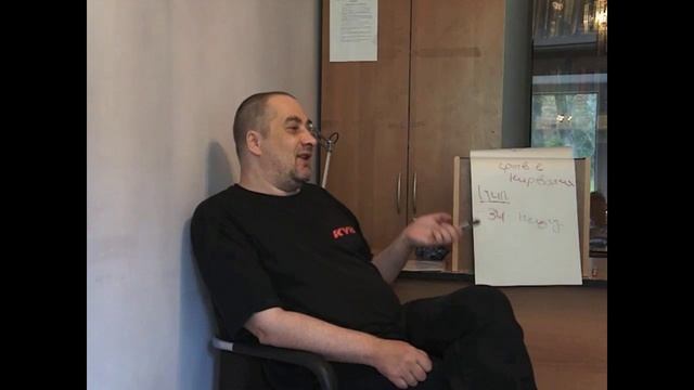 Как измерить свой уровень осознанности и зачем это нужно смотреть онлайн