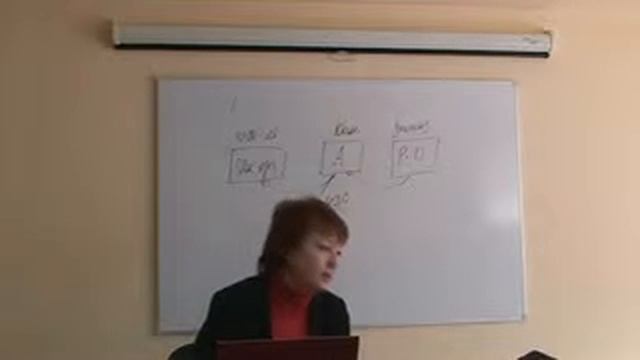 Семинары для бухгалтеров - 12.03.2009 - Часть 11