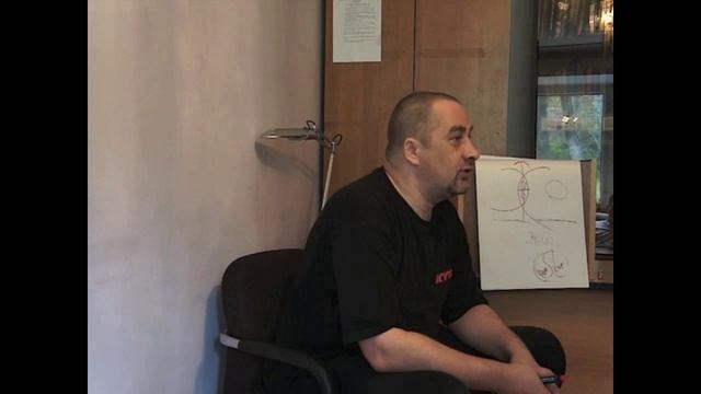 Развитие концентрации внимания смотреть онлайн