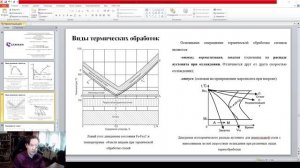 Материаловедение, Лекция №4 - Теория и технология термической обработки сталей (Часть№1)