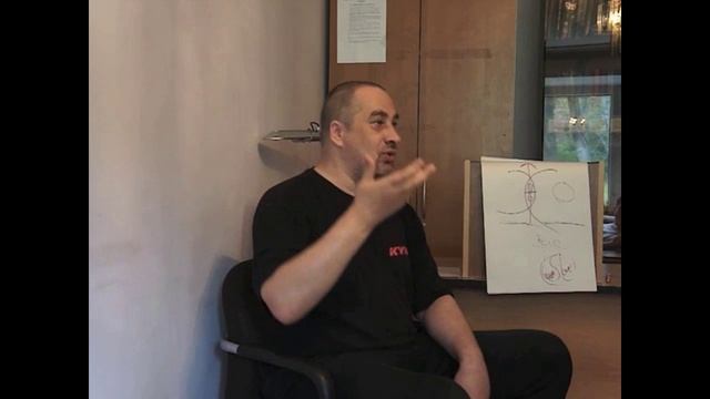 Развитие осознанности в повседневной жизни смотреть онлайн