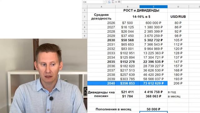Прямой эфир: Как заработать на пенсию? Как выйти на пенсию в 45-50 лет и не надеяться на ПФР смотреть онлайн