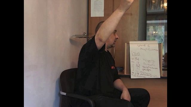 Как бороться с апатией, симптомы и признаки смотреть онлайн
