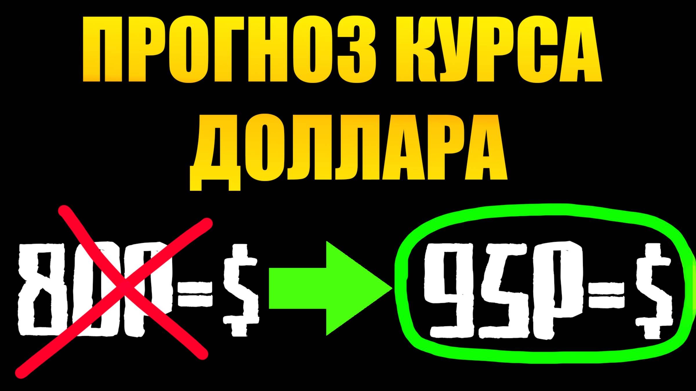 Когда покупать доллары? Стоит ли купить доллары сейчас? Что будет с долларом? Прогноз курса доллар