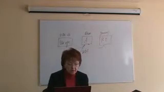 Семинары для бухгалтеров - 12.03.2009 - Часть 12