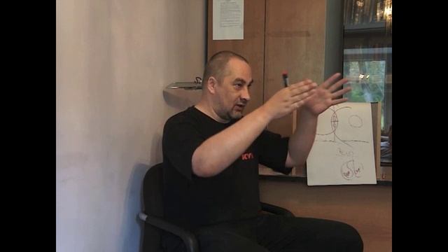 Каким бывает ОСОЗНАНИЕ СИТУАЦИИ смотреть онлайн