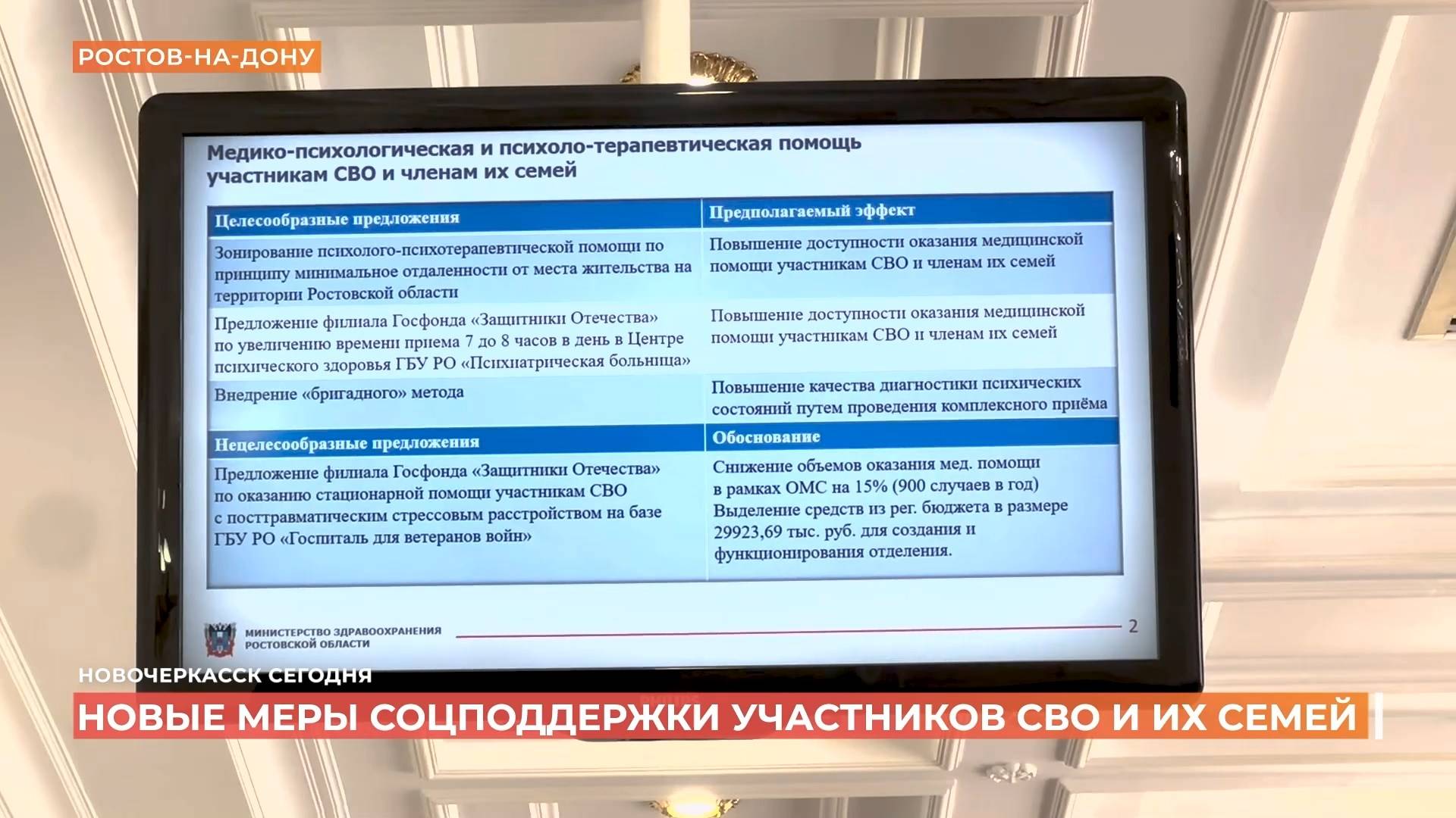 Новочеркасск сегодня. Выпуск за 26 августа 2025 смотреть онлайн