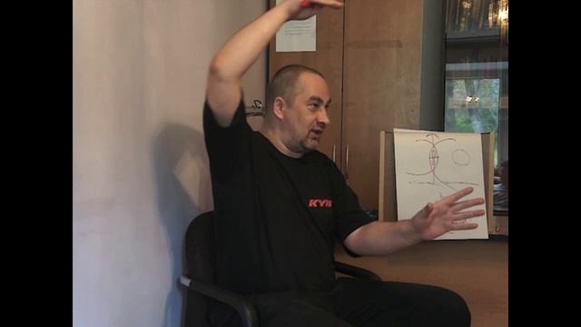 Разница между сознанием и осознанием смотреть онлайн