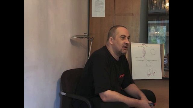 Концентрация внимания, техники, методики, упражнения смотреть онлайн