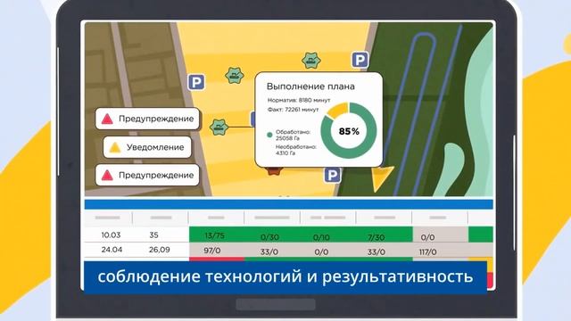 Как работает АгроСигнал смотреть онлайн