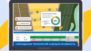 Как работает АгроСигнал