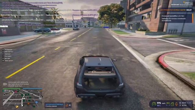 521 20^23 уход от рп