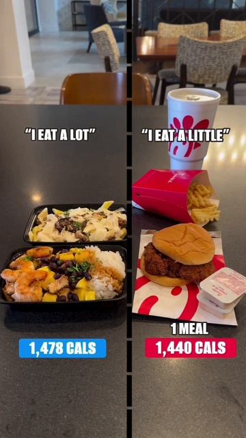 Рецепты на каждый день Видео рецепты