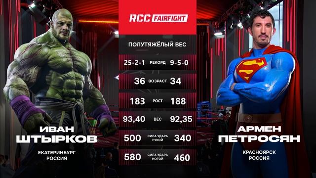 ШТЫРКОВ VS ПЕТРОСЯН | Гаджи Автомат в кикбоксинге | ЯЛЫМОВ VS МЕЩЕРКИН | ЖУТКИЙ НОКАУТ ПЕТРЕНКО смотреть онлайн
