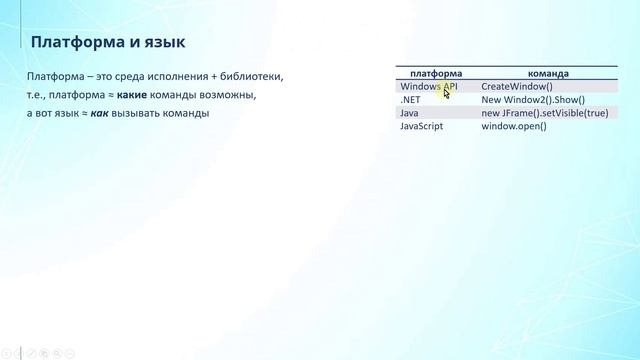 Мир глазами Джавы смотреть онлайн