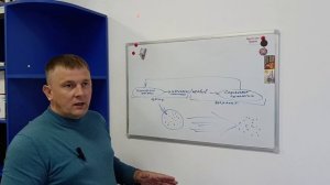 Истоки кадрового кризиса