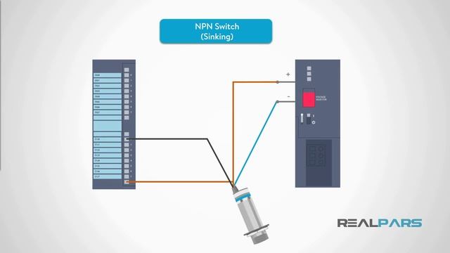 02_Как подключить дискретные датчики постоянного тока к ПЛК - часть 2