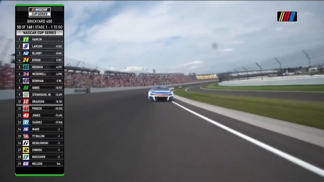 В ГОРОДЕ ГОНКИ