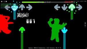 Oh God No but It's Girlfriend VS Boyfriend