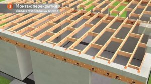 ПЕНОПЛЕКС при утеплении чердачных перекрытий