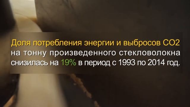 Изовер-Утеплитель экологически безопасный