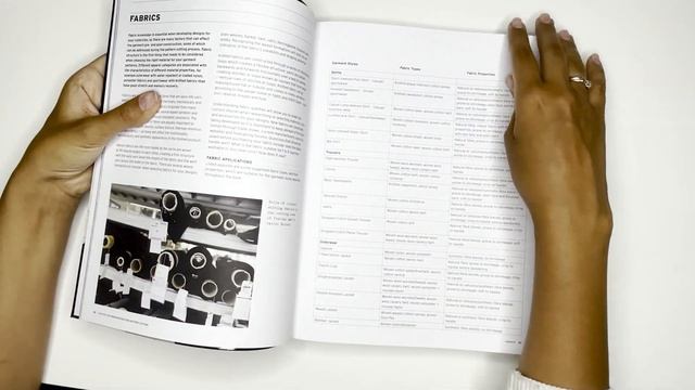 2 книги для тех, кто занимается мужской модой дизайн и конструирование смотреть онлайн