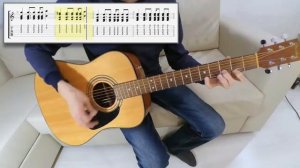 Red Hot Chili Peppers - Can't Stop (guitar cover, tab)