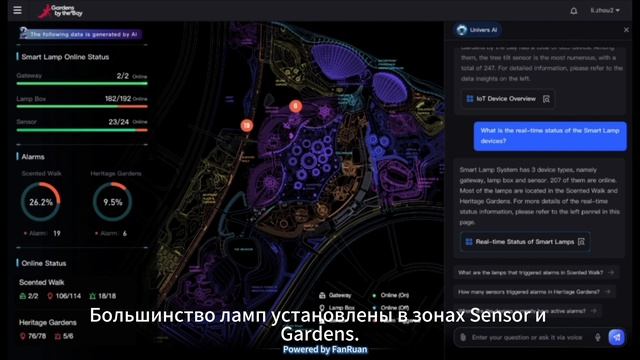 Dashboard search - поиск по дашборду - новый агент в FineBI смотреть онлайн