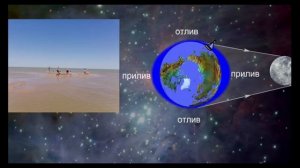 Интересный факт: "Щит невидимка"