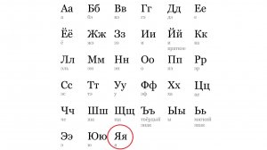 АЛФАВИТ. БУКВА «Я»