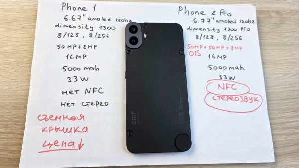 ЧТО ВЫБРАТЬ - CMH PHONE 1 ИЛИ CMF PHONE 2 PRO?