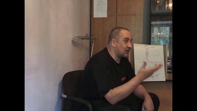 Чувствовать момент, три упражнения для развития осознанности смотреть онлайн
