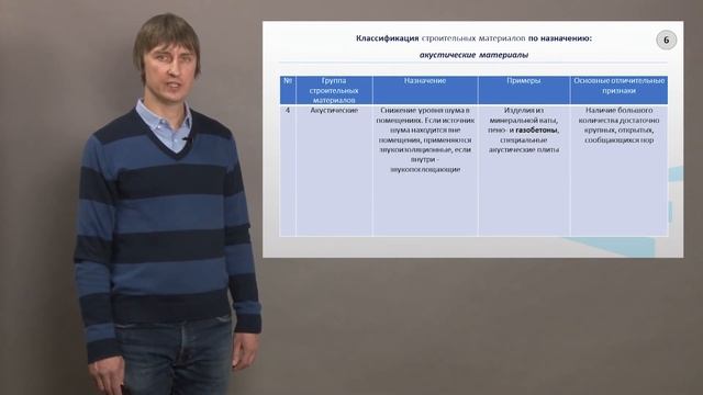 Елистраткин 1 1