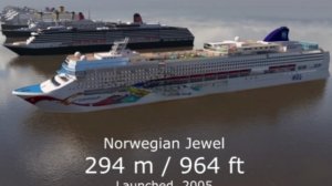 Эволюция судов