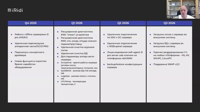 God’s Eye в действии: функции, демонстрация и сценарии применения смотреть онлайн