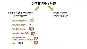 Паховая грыжа. Лечение паховых грыж: выбор тактики и вида операции