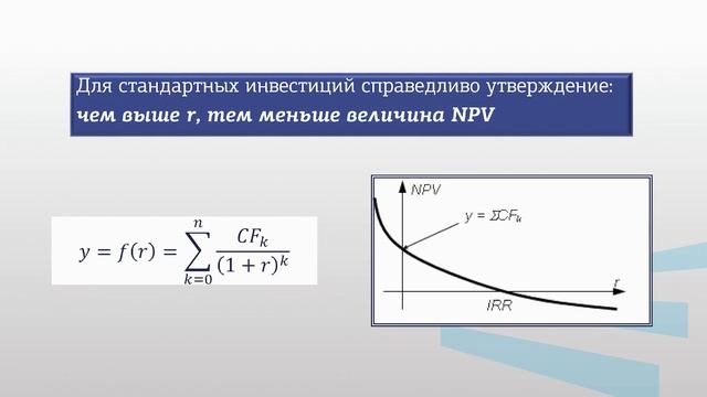 Селиверстов 2 2