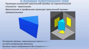 Проекции геометрических тел из курса "Объёмный мир математики" для детей 7 - 12 лет
