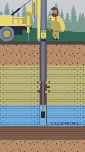 Почему застрял насос в скважине?