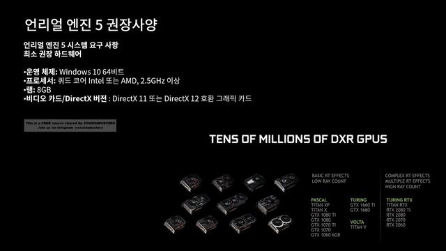 02-Install Unreal Engine 5 & Third-Party Programs смотреть онлайн