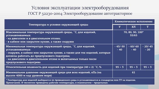 Солодовников 1 1