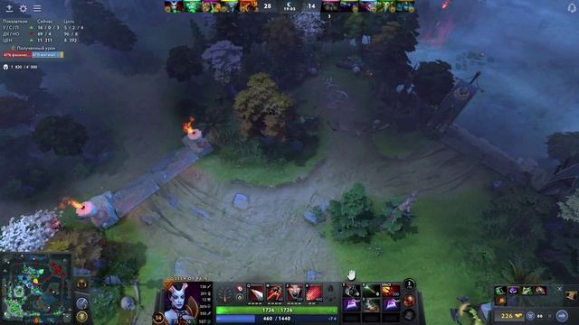 Dota 2: ИДЕАЛЬНЫЕ КОМБО УЛЬТИМАТОВ ДЛЯ РАЗГРОМА КОМАНДЫ